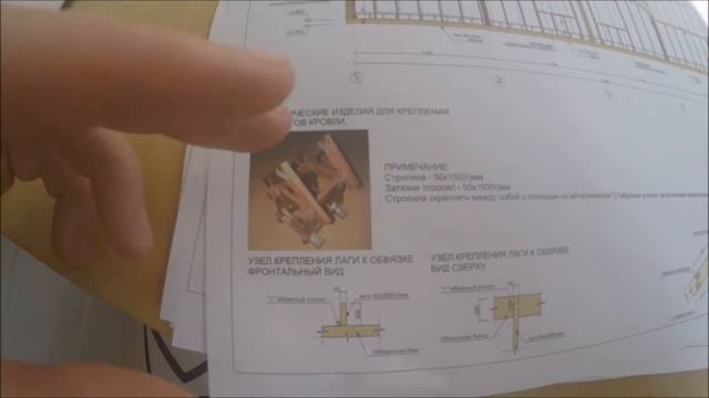 Крыша дома. Проект кровли. Как правильно сделать крышу.