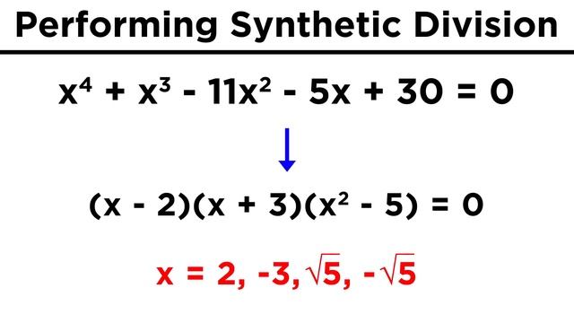 Solving Higher-Degree Polynomials by Synthetic Division and the Rational Roots Test смотреть онлайн