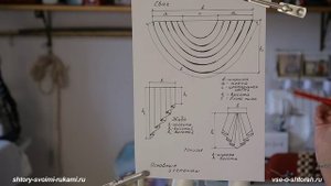 Основные элементы ламбрекена: сваг, дежабо, кокилье и др. (шторы и ламбрекены своими руками).