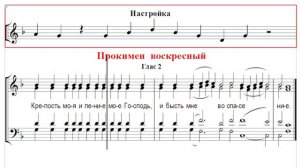 🎼 Прокимен воскресный, глас 2 (тенор) Крепость моя и пение мое Господь, и бысть ми во спасение.