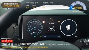Обзор Hyundai Santa Fe 1.6 Hybrid