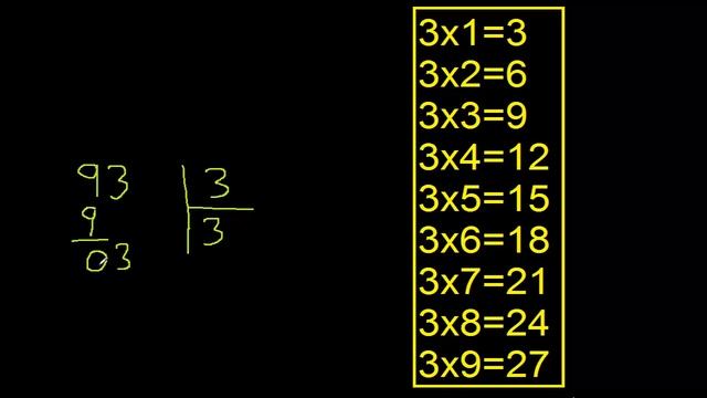 93 dividido entre 3 , division 93 entre 3 procedimiento смотреть онлайн