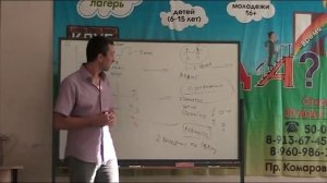 Как оживить отношения, если уже привыкли друг к другу? Отношения мужчины и женщины
