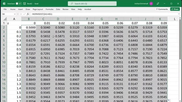 Z-table | create your own standard normal distribution in Excel or Google Sheets смотреть онлайн