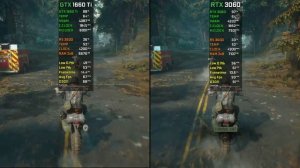 GTX 1660 Ti vs RTX 3060 | Test In 10 Games | 1080p