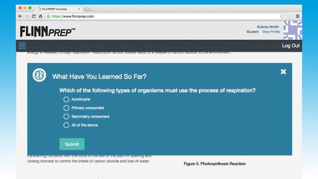 AP* Biology Course Review