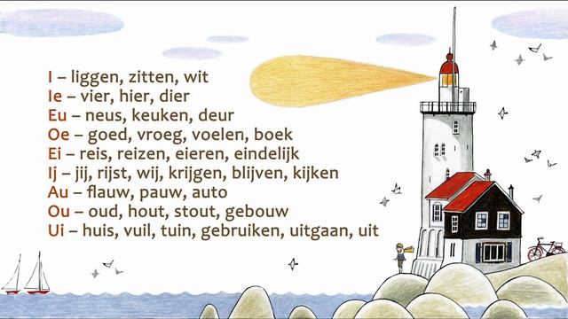 Нидерландский язык 1 урок: алфавит и zijn + hebben (2 варианта произношения extra фламандский)