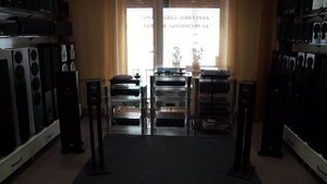 Обзор полочной акустики Magnat Monitor Supreme 102 (часть 2)