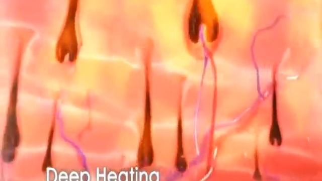 SPA SHR - Painless Hair Removal - 4. generation of the pulsed light technology - AFT technology смотреть онлайн