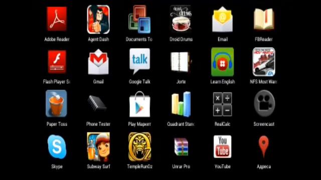 Функции ОС Android