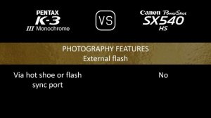 Pentax K-3 Mark III Monochrome vs. Canon PowerShot SX540 HS: A Comparison of Specifications