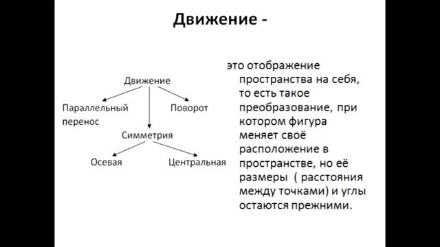 Все теоремы по геометрии  9 класс