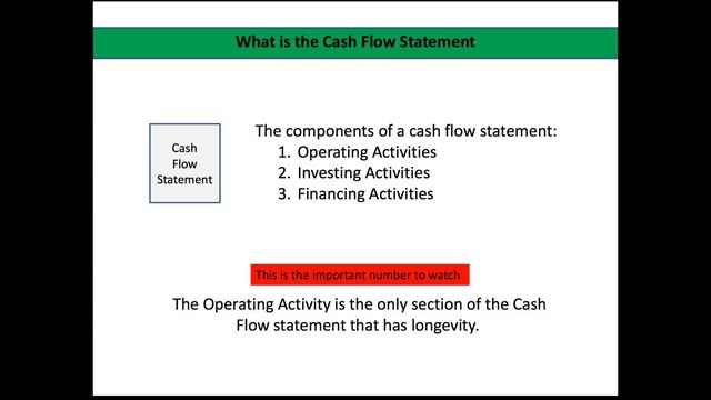 26. What is a Cash Flow Statement смотреть онлайн