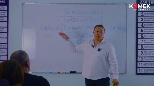 Лекция: "Потребности зависимого". Проводил психолог-аддиктолог Абдукаримов Аманжан. смотреть онлайн