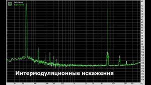 Ультимативная мелодичность. Обзор и тестирование мобильного ЦАПа Shanling UA1