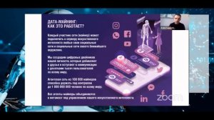 Тестируем работу Data-Mining (+175 контактов за 8 дней)