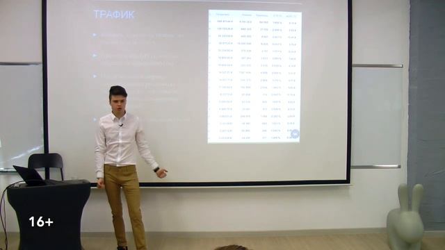 Как планировать рекламный бюджет? Таргетированая реклама