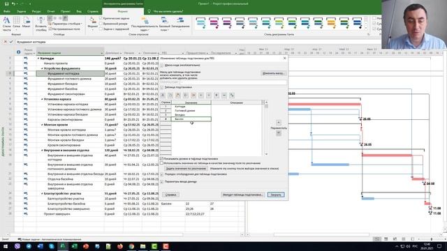 Структура продуктов проекта в MS Project Pro