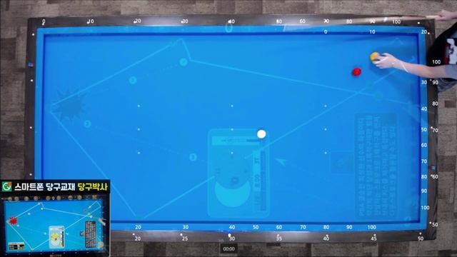 당구 3구 최성원 선수의 뒤돌리기 키스 제거 레슨 смотреть онлайн