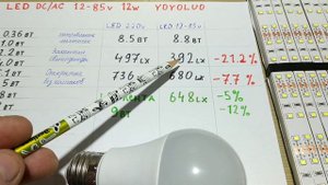 DC/AC 12-85V Светодиодная лампочка, тест от 9v до 67v, нагрев, внутренности