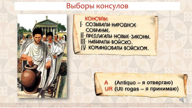 Как Рим стал могущественной империей. Всемирная история. 5 класс