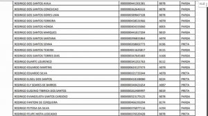 Lista Especial de Inscritos no Detran 2019