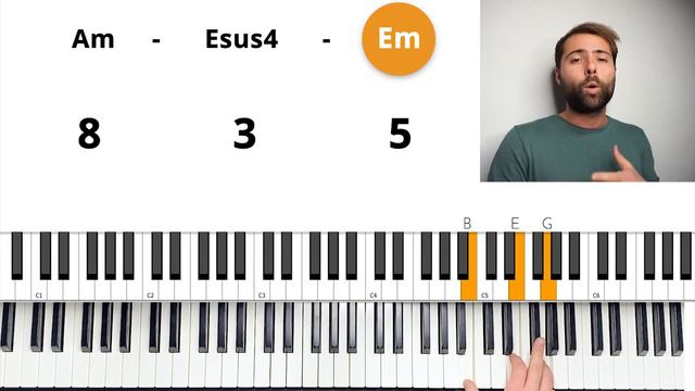 Comment jouer "STILL D.R.E." - Dr. Dre ft. Snoop Dogg au piano | Tutoriel Piano смотреть онлайн