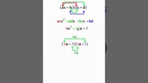 Level 9 Example 2: Using Trial And Error From the Factoring Math Program trial n error1