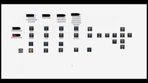 ТИПЫ И ПРИНЦИП РАБОТЫ СНАРЯДОВ (Для новичков) WarThunder
