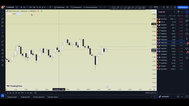 ДОПУСТИЛ ОШИБКУ В АНАЛИЗЕ - ПОТЕРЯЛ БАЛАНС смотреть онлайн