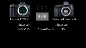 Canon EOS R vs Canon EOS 6D mark ii