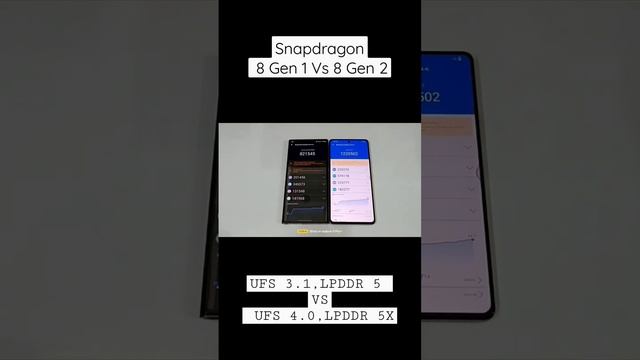 Snapdragon 8 gen 1 vs Snapdragon 8 gen 2 Antutu Benchmark