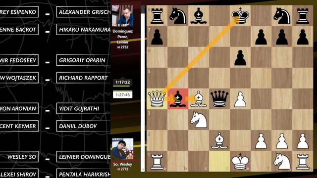 Wesley So's QUEENS GAMBIT Intrigues GM Robert Hess  ~ FIDE GRAND PRIX 2022 BERLIN