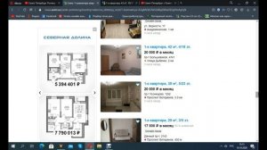 Санкт Петербург Аренда Как снять квартиру