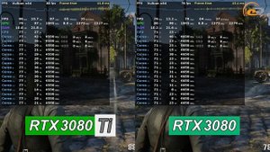 Сравниваем GeForce RTX 3080 Ti против RTX 3090, RTX 3080 и RX 6800 XT в FHD, QHD и 4K UHD