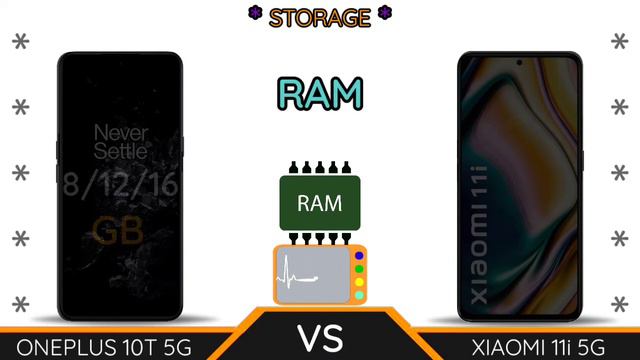 OnePlus 10T 5G Vs Xiaomi 11i 5G. Full specification comparison.#oneplus10t#xiaomi#comparison#redmi