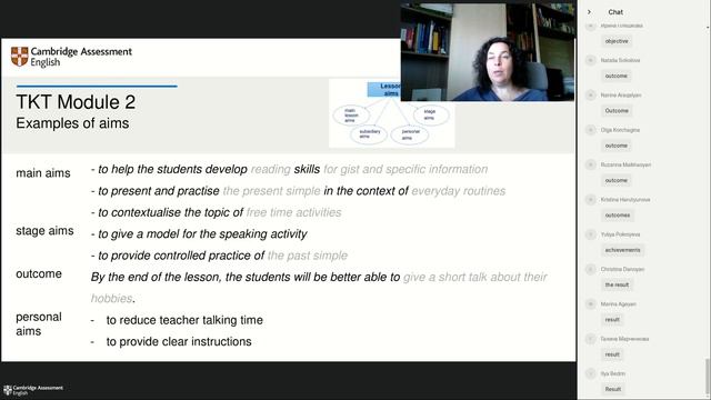 TKT Module 2 смотреть онлайн
