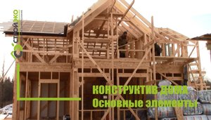 Основные элементы 2-х этажного каркасного дома_140 кв.м