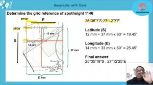 Geography Mapwork: Grid reference