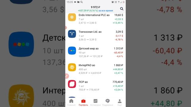 Инвестиции.Альфа инвестиции.Мой проект инвестирую на чаевые.Покупаю акции США.