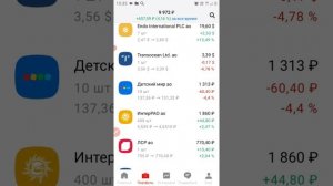Инвестиции.Альфа инвестиции.Мой проект инвестирую на чаевые.Покупаю акции США.