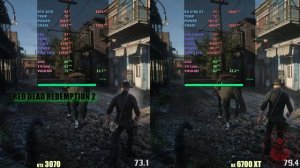 RX 6700 XT vs RTX 3070