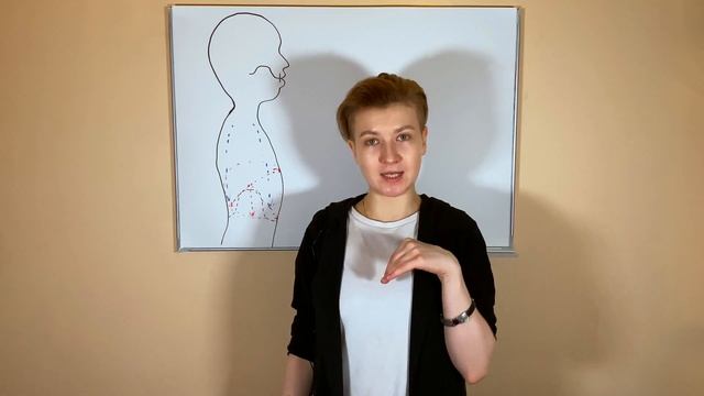 Парадоксальное дыхание вокалиста | Опора в вокале. Урок 6.