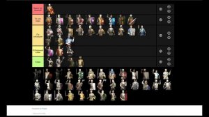 Medieval 2 Total War - Разбор юнитов (замковая пехота)