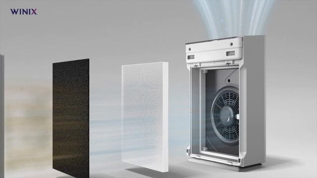 WINIX AM80/AM90 4-Stage True HEPA Air Purifier with WiFi & PlasmaWave® Technology смотреть онлайн