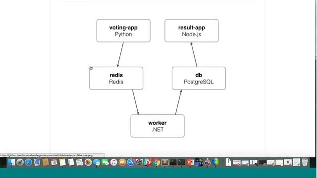 Docker Datacenter Demo - 10/18/16 смотреть онлайн