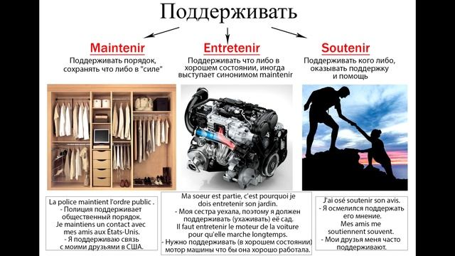 Уроки французского, вопрос перевода #2 смотреть онлайн