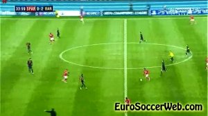 EUROSOCCERWEB - Barcelona Spartak FULL HIGHLIGHTS