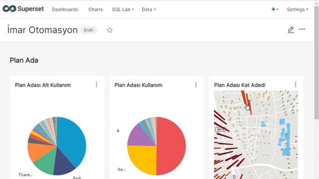 ImarOtomasyon-Apache Superset смотреть онлайн