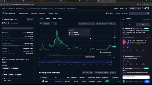 Where To Make The Most Gains In Crypto! | Crypto Gaming (URGENT) смотреть онлайн